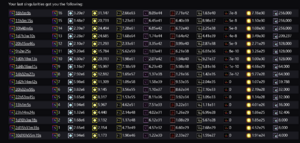 Synergism Singularity Guide Progression Runs.png